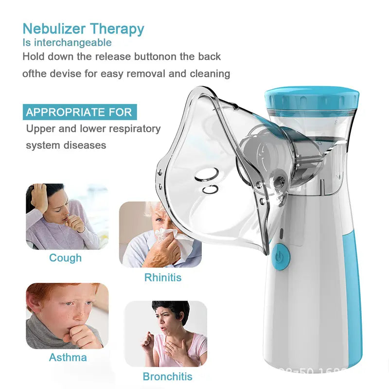 Portable Handheld Nebulizer Mesh Spacer Machine with Accessories for Adults & Kids