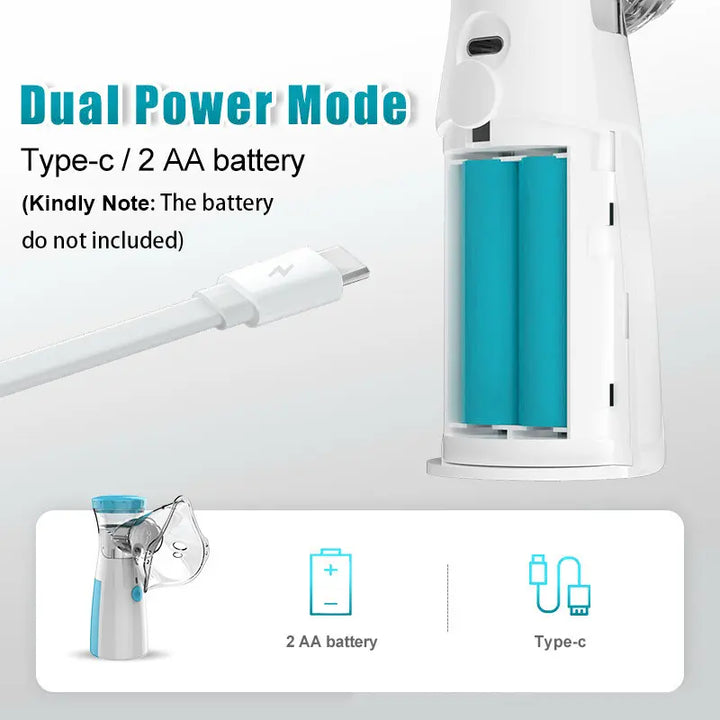 Portable Handheld Nebulizer Mesh Spacer Machine with Accessories for Adults & Kids