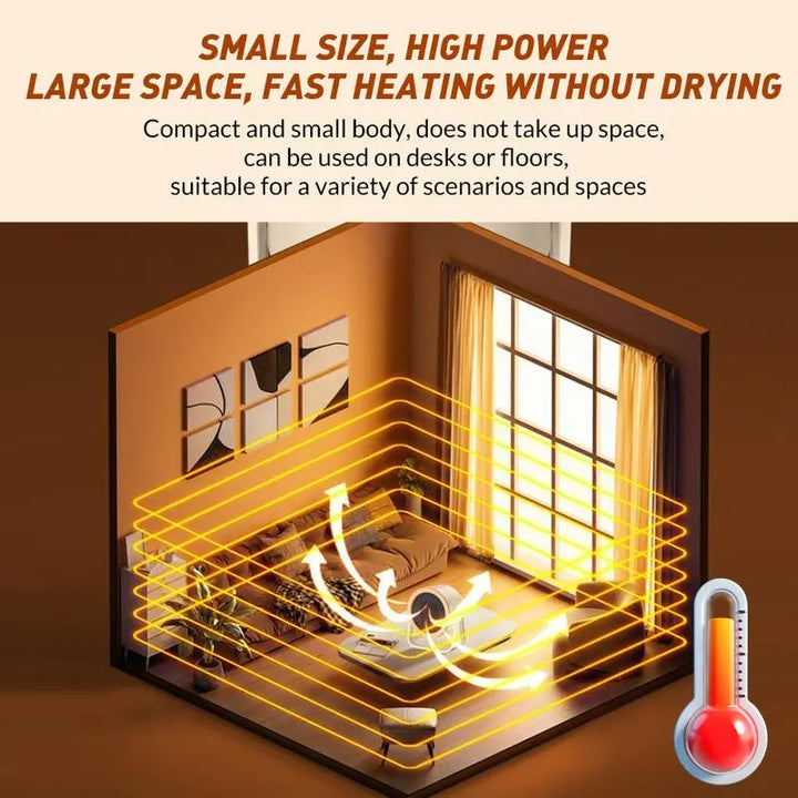 Compact Portable Heater – 2025 Hot Air Blower Mini Radiator, Energy Efficient Winter Warmer
