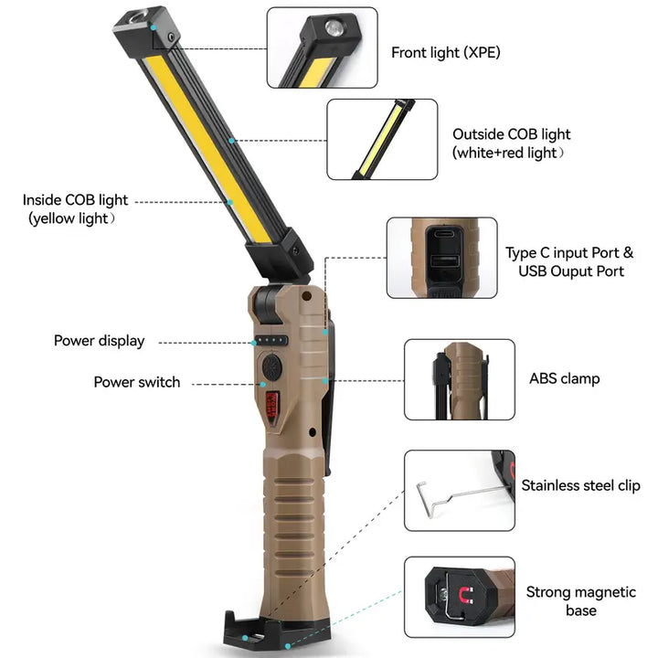 Rechargeable Flashlights – LED Work Light with Magnetic Base, Hanging Hook & 180° Rotate, 5 Modes
