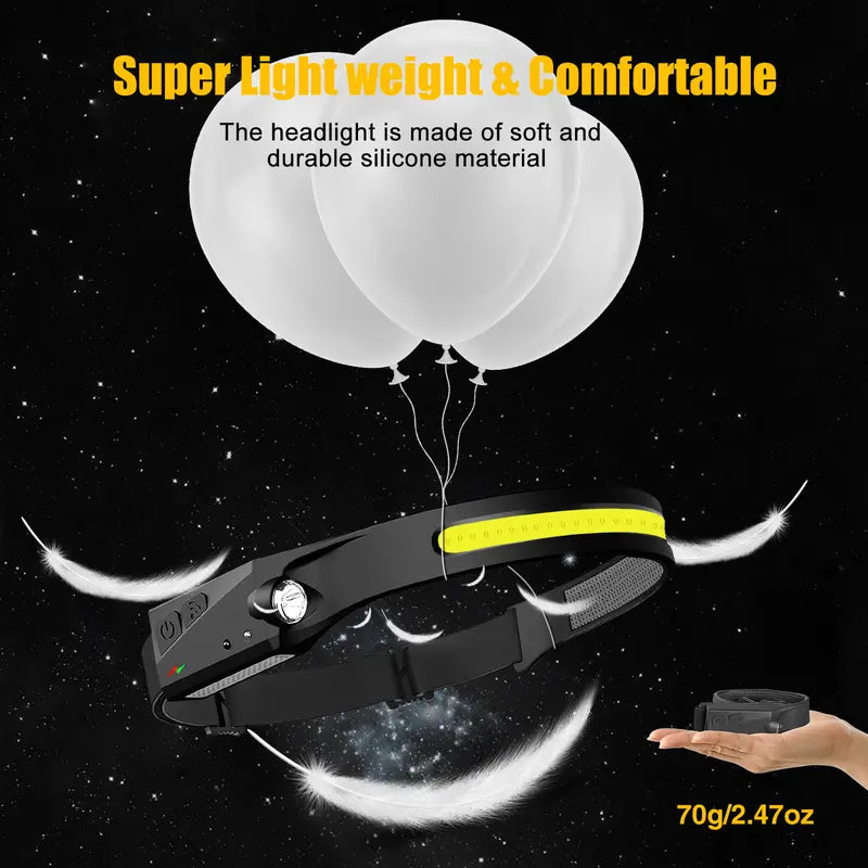 Rechargeable LED Headlamp 230° Wide Beam, Motion Sensor, Waterproof