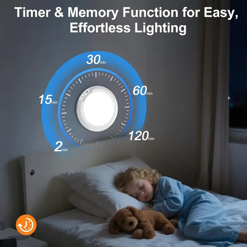 Battery Powered Motion Sensor Ceiling Light – Rechargeable Wireless Light with Remote