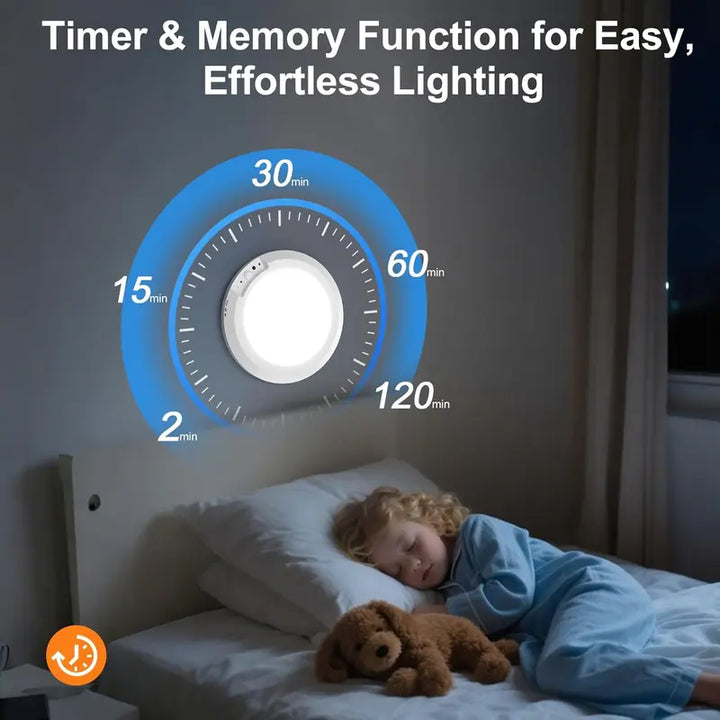 Battery Powered Motion Sensor Ceiling Light – Rechargeable Wireless Light with Remote