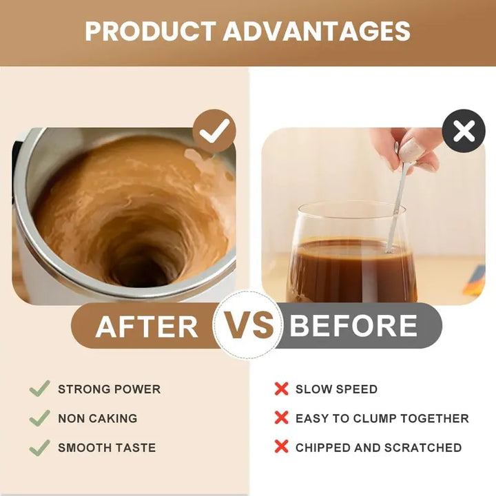 Magnetic Self-Stirring Coffee Mug – Rechargeable Automatic Mixing Cup with LCD Thermometer