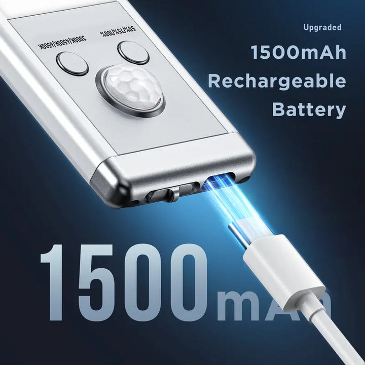 Motion Sensor Under Cabinet Lights – Dimmable, USB Rechargeable, Magnetic Installation