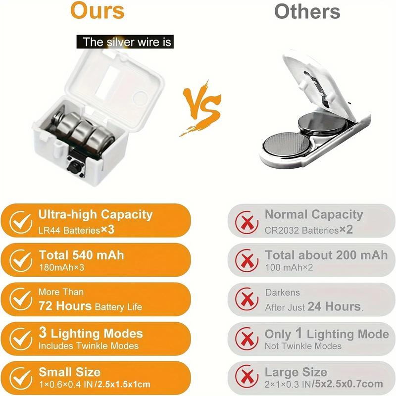 30-Pack LED Fairy Lights Battery Operated Warm White Silver Wire String Lights for DIY Decor