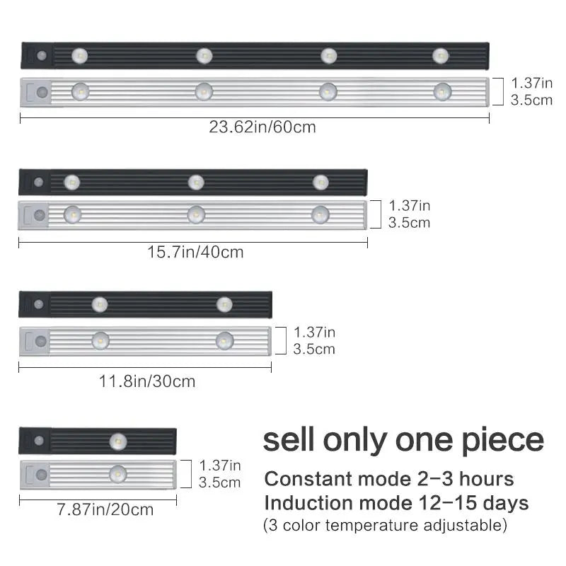 Under Cabinet LED Light Rechargeable Motion Sensor Light with 3 Color Modes
