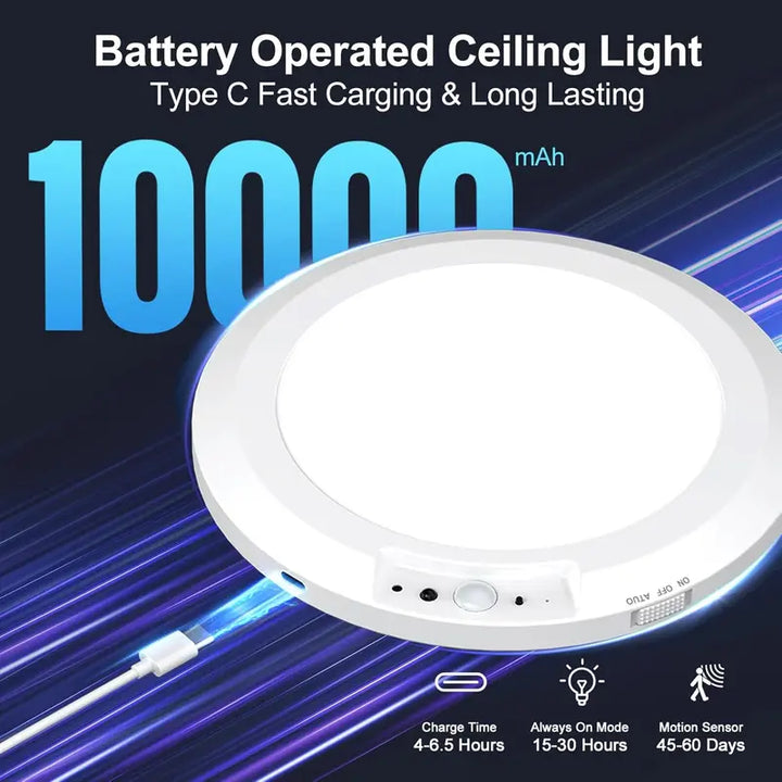 Battery Powered Motion Sensor Ceiling Light – Rechargeable Wireless Light with Remote