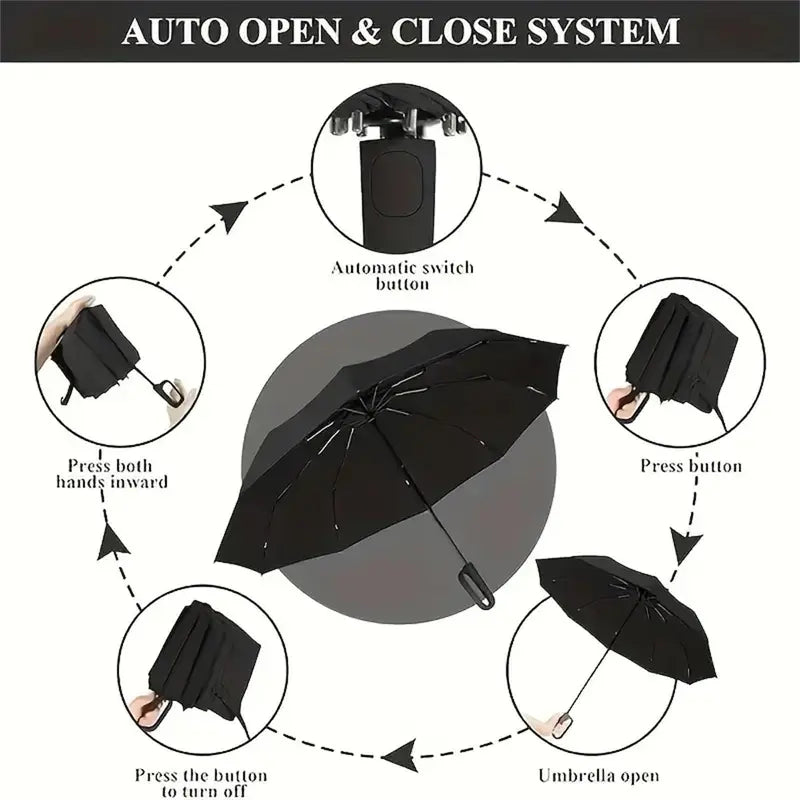 Automatic Folding Umbrella Windproof & Waterproof Portable Rain Umbrella for Men & Women