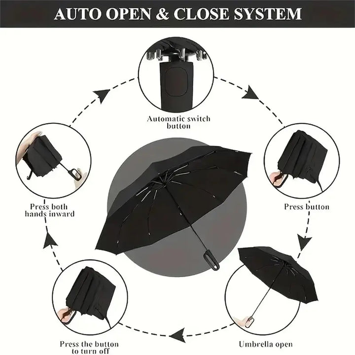 Automatic Folding Umbrella Windproof & Waterproof Portable Rain Umbrella for Men & Women
