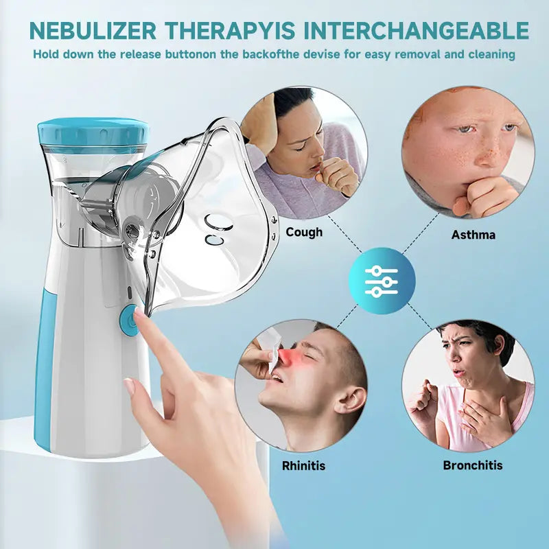 Portable Handheld Nebulizer Mesh Spacer Machine with Accessories for Adults & Kids