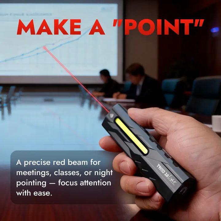 T9 EDC Flashlight – 1500 Lumens Multi-Light LED with Red Laser, UV & USB-C Rechargeable