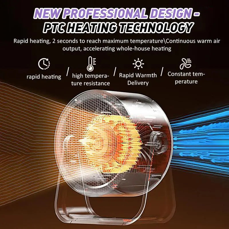 Compact Portable Heater – 2025 Hot Air Blower Mini Radiator, Energy Efficient Winter Warmer