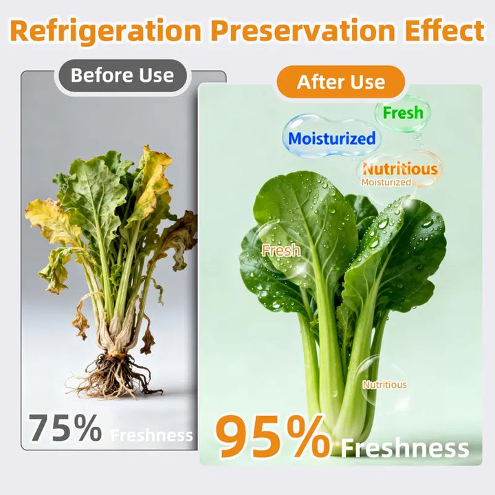 Reusable Aluminum Foil Storage Bags Resealable Zipper Pouches with Label for Food Storage