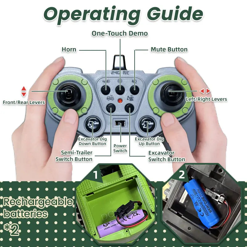 RC Semi Truck & Excavator Toy Set – 1:12 Scale with Sound, Lights, 2.4GHz Remote Control